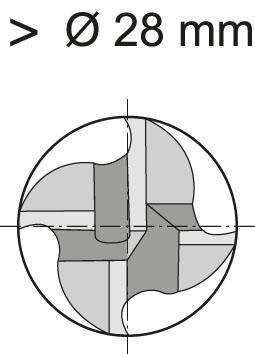 Frez do obrobki zgrubnej ,krotki DIN844 HSSE-PM FIRE,typ NRf 18mm GÜHRING