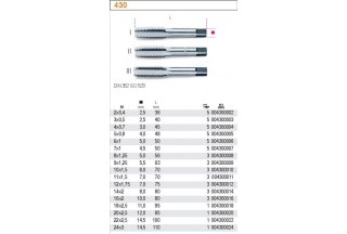 KOMPLET GWINTOWNIKÓW RĘCZNYCH METRYCZNYCH M8 3SZT. BETA