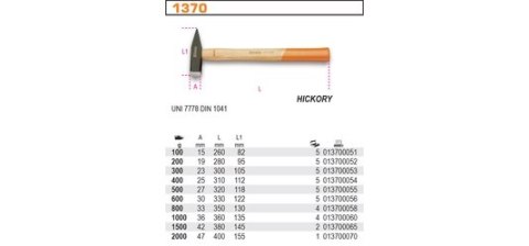 MŁOTEK ŚLUSARSKI 1500G BETA