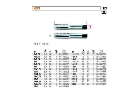 GWINTOWNIK RĘCZNY DROBNOZWOJNY MF6*0.75/2 BETA