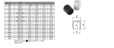 NAKŁADKA ZEWNĘTRZNA NA RURĘ CZARNA ZZO5 557 UN