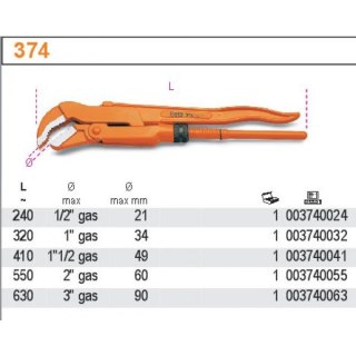 SZCZYPCE DO RUR 1'' BETA