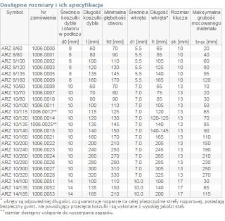 DYBEL RAMOWY ŁEB SZEŚCIOKĄTNY ARZ 10/140MM ARVEX