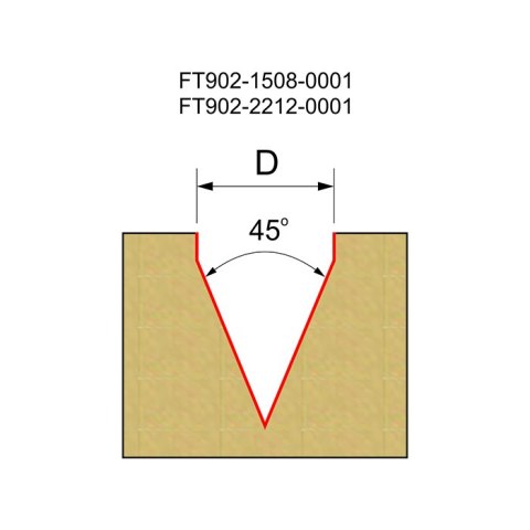 FREZ TRZPIENIOWY CNC PREMIUM FAZUJĄCY 15.1*18.2*8 GLOBUS