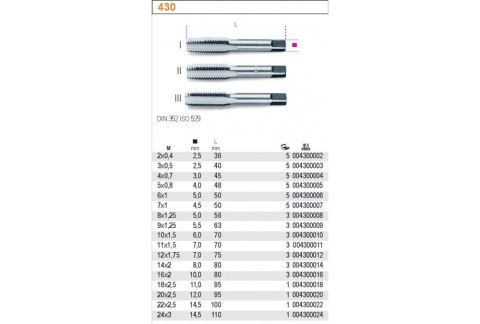 KOMPLET GWINTOWNIKÓW RĘCZNYCH METRYCZNYCH M10 3SZT. BETA