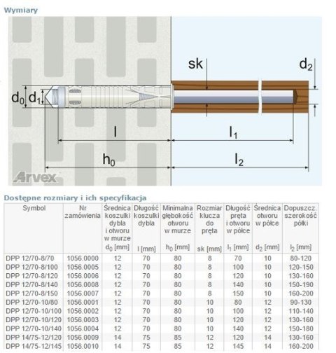 DYBEL DWUROZPOROWY DO MONTAŻU PARAPETÓW DPP 12/70-08/150 ARVEX
