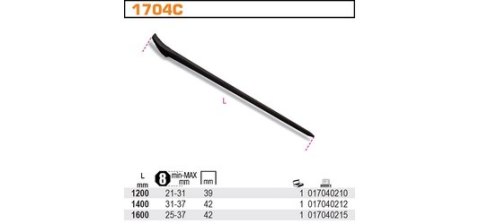 ŁOM DWUSTRONNY 1200MM BETA