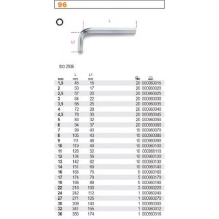 KLUCZ IMBUSOWY ''HEX'' TYP L 1,5MM BETA