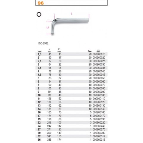KLUCZ IMBUSOWY ''HEX'' TYP L 1,5MM BETA