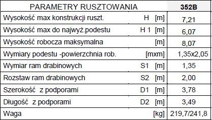 RUSZTOWANIE, TYP RA-1120S MODEL 352B DRABEX