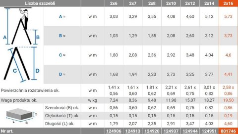DRABINA ALUMINIOWA 2-ELEMENTOWA STABILO 2*16 SZCZEBLI KRAUSE