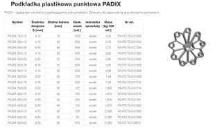 PODKŁADKA PLASTIKOWA PUNKTOWA PADIX 30 6-20 RING UN