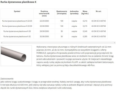 RURKA DYSTANSOWA PLASTIKOWA K-22/25 2000MM UN