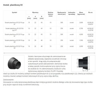 STOŻEK DYSTANSOWY EX 22/10 TYP 01 KONUS UN
