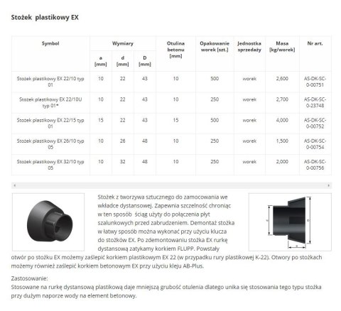 STOŻEK DYSTANSOWY EX 22/10 TYP 01 KONUS UN