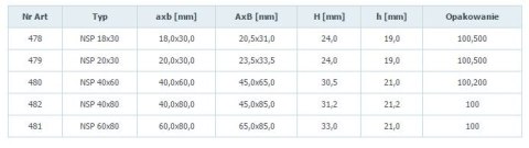 NASADKA NA SŁUPEK 40*60MM NSP 480 GRAFITOWA UN