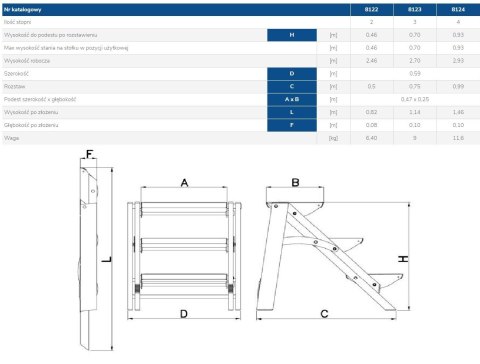 SCHODKI SKŁADANE 70CM 3 STOPNIE 8123 DRABEX