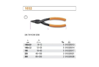 SZCZYPCE SEGERA DO PIERŚCIENI WEWNĘTRZNE 140X0,9MM BETA