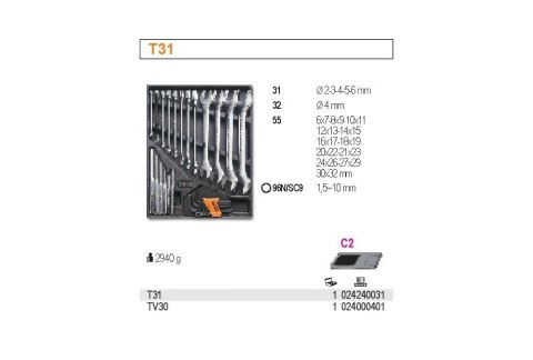 ZESTAW NARZĘDZI WE WKŁADCE Z TWORZYWA 27SZT BETA