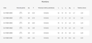 GWINTOWNIK DIN371-B M6 6H HSSE INOX FANAR