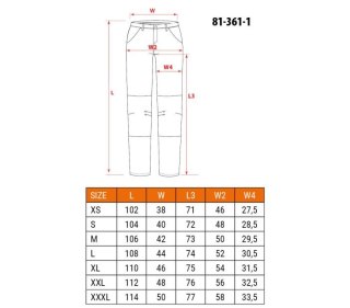 SPODNIE ROBOCZE DENIM WZMOCNIENIA CORDURA, GRANATOWE, ROZ. M NEO