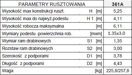RUSZTOWANIE, TYP RA-1130S MODEL 361A DRABEX