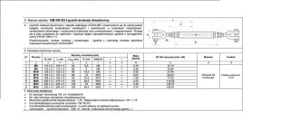 ŚRUBA RZYMSKA RUROWA 24MM SZEKLA-SZEKLA UN