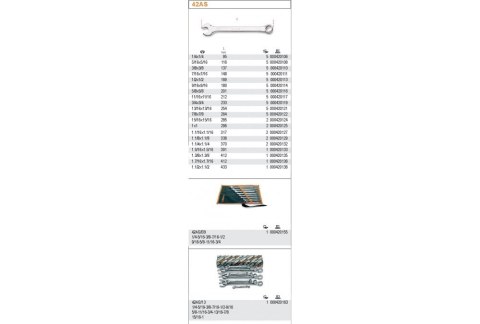 KLUCZ PŁASKO-OCZKOWY 1/4' BETA