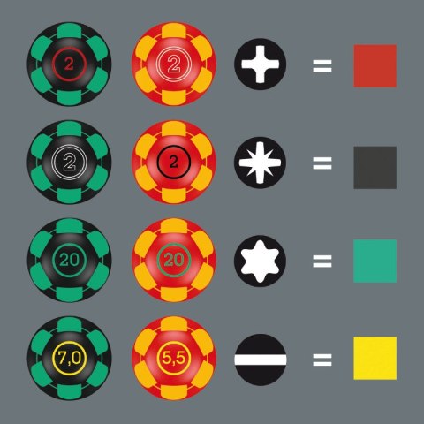 ZESTAW WKRĘTAKÓW KRAFTFORM 2GO 100 11SZTUK WERA