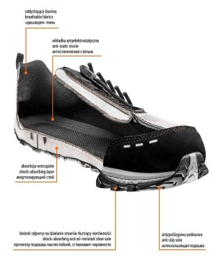 PÓŁBUTY ZAWODOWE O1, BEZ METALU, R45 NEO