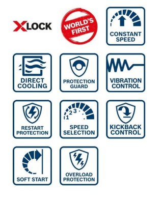 SZLIFIERKA KĄTOWA 125MM GWX 17-125 S 1700W X-LOCK BOSCH