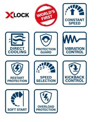 SZLIFIERKA KĄTOWA 125MM GWX 19-125 S 1900W X-LOCK BOSCH