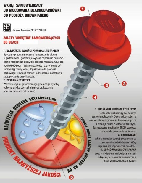 WKRĘT SAMOWIERTNY 4.8*25MM RAL 3009 UN
