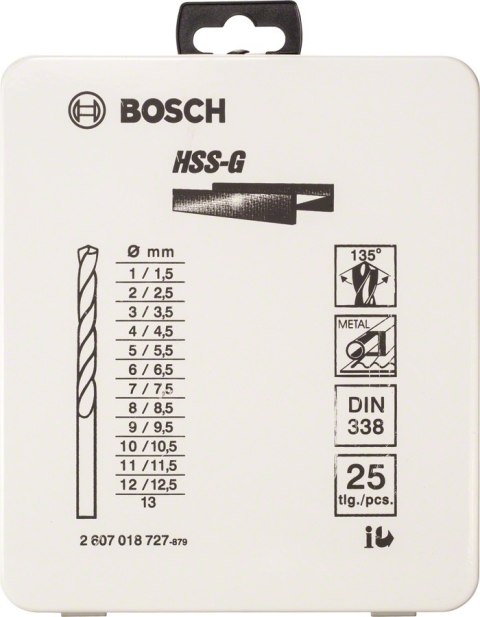 ZESTAW WIERTEŁ DO METALU HSS-G 25 SZ. BOSCH