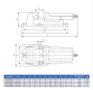 IMADŁO MASZYNOWE STAŁE 6512-200 56KG. UN