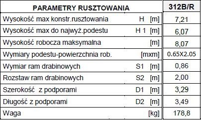 RUSZTOWANIE, TYP RA-1120 MODEL 312B/R DRABEX