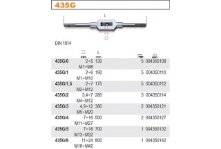 POKRĘTŁO NASTAWNE DO GWINTOWNIKÓW M1-M10 BETA
