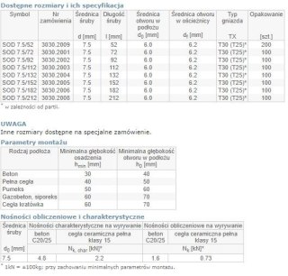 ŚRUBA OŚCIEŻNICOWA SOD 7.5/182MM ŁEB CYLINDRYCZNY ARVEX
