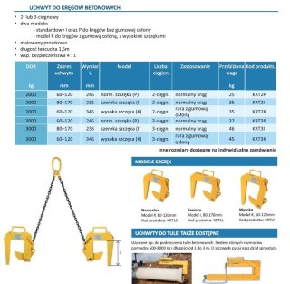 UCHWYT DO KRĘGÓW 60-120MM/245MM KRT3P DORT3T UN
