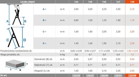 DRABINA ALUMINIOWA WOLNOSTOJĄCA SAFETY 8 SZCZEBLI KRAUSE