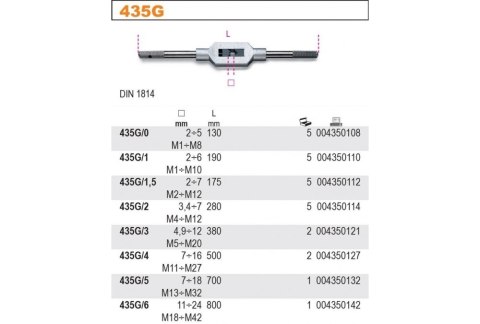 POKRĘTŁO NASTAWNE DO GWINTOWNIKÓW M5-M20 BETA
