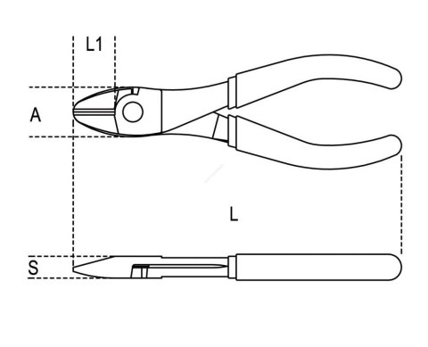 SZCZYPCE TNĄCE BOCZNE WZMOCNIONE Q-TY 160MM BETA
