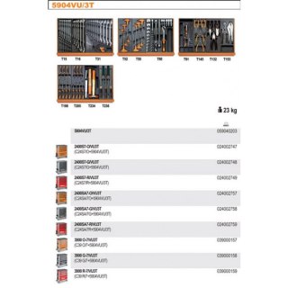 ZESTAW NARZĘDZI DO OGÓLNEGO UŻYTKU, 146 CZ. BETA
