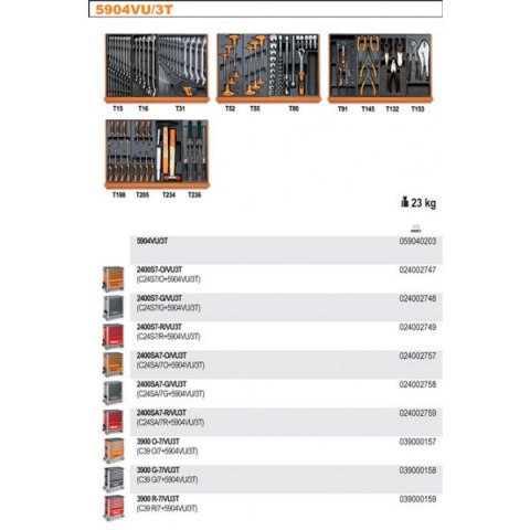 ZESTAW NARZĘDZI DO OGÓLNEGO UŻYTKU, 146 CZ. BETA