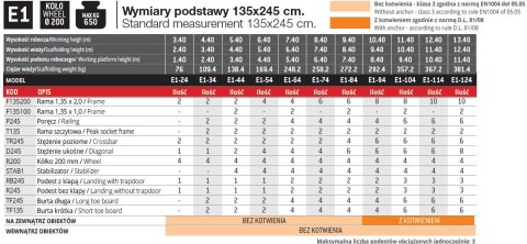 RUSZTOWANIE TOP SYSTEM ZE SCHODAMI E1-74 FARAONE