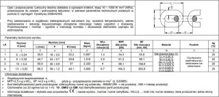 ŁAŃCUCH ZAWIESIOWY 10MM G10 WLL 4.0T UN