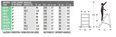 SCHODY 4 STOPNIE Z PORĘCZĄ I KÓŁKAMI, WYS ROB. 2,78M FARAONE