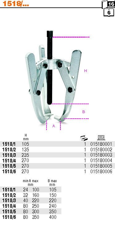 ŚCIĄGACZ TRÓJRAMIENNY SAMOZACISKOWY BETA
