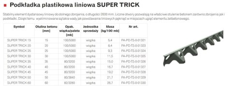 PODKŁADKA PLASTIKOWA LINIOWA SUPER TRICK 20 2000MM DRUPAK UN