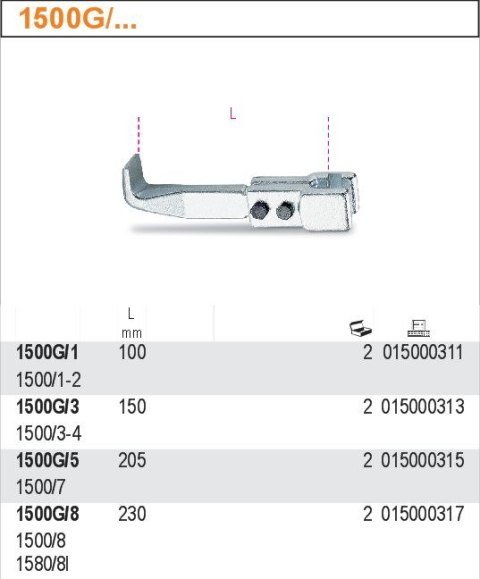 RAMIONA DO ŚCIĄGACZY 1500/1-2, 2 SZT. BETA